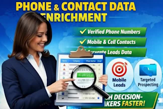 provide leads with direct phone number and cell phone number