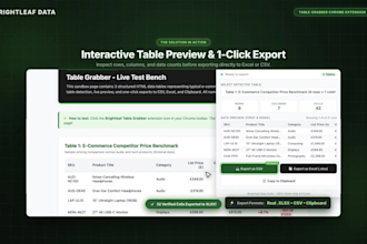 build a custom chrome extension