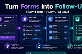 setup fluent form, fluent CRM, formidable forms contact form, and wp forms