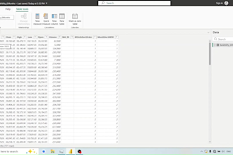 build interactive stock market and financial power bi dashboards