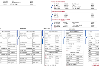 create autocad electrical drawings, slds, and layouts