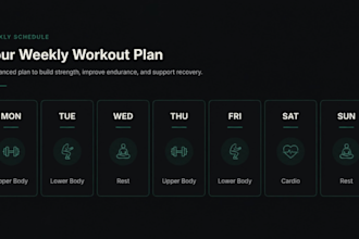 create a personalised workout plan for gym beginners