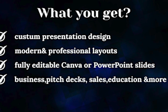 design professional canva presentation