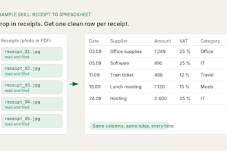 build a custom claude skill for your team workflow