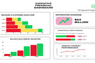 do create excel dashboards for visualization and reporting