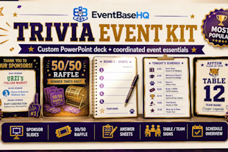 create a custom trivia night powerpoint and event package