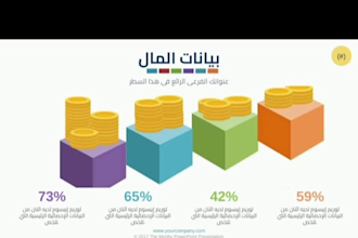 translate your presentation slides