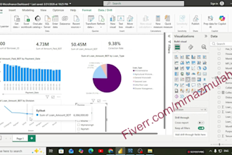 clean your data and build expert dashboards using power bi, sql, tableau