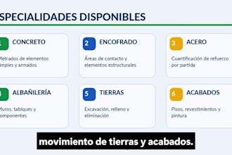 realizar metrados de construccion y cuadros de cantidades
