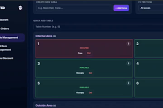 develop a full stack website with backend and hosting
