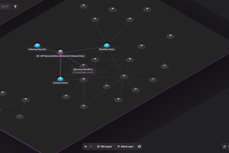 build advanced workflow automations using make com and airtable