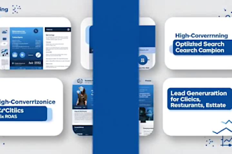setup profitable facebook ads campaign for businesses