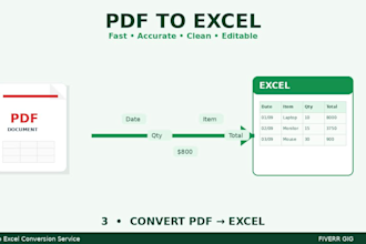 convert PDF, scanned or image data into excel accurately