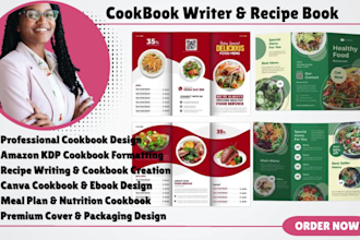 write and design recipe book, cookbook formatting, canva cookbook design, ebook