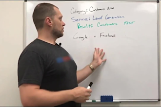 blur and censor faces and objects in your videos
