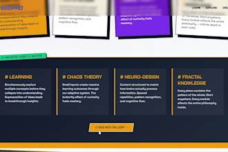 create a premium website for your business