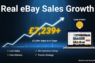 your ebay lister and aliexpress to ebay dropshipping