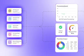 create saas explainer video, product demo or ui animation