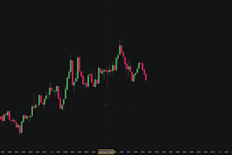 professionally edit forex, crypto and finance youtube videos