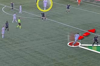teach you football tactics and tactical analysis