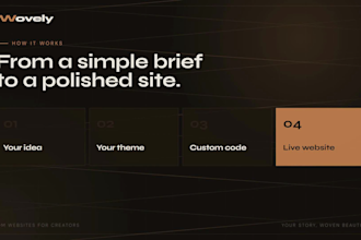 a unique website for your business
