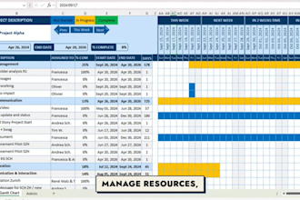send you the pro gantt master suite excel template
