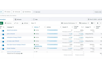 run facebook and instagram ads to get maximum roas