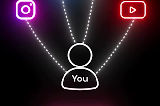 promote music and brand on tiktok and instagram