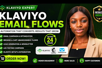 build a proffessional klaviyo template, klaviyo email