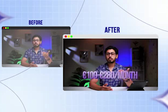 edit high retention video, youtube shorts, tiktok and talking head videos