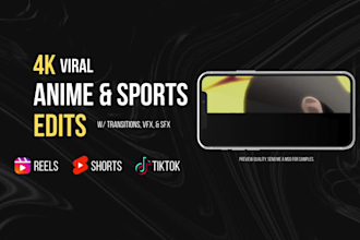 edit viral 4k anime, sports videos for reels, shorts, tiktok