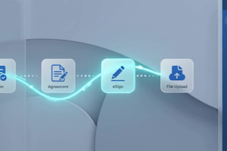 set up suitedash CRM, and customize suitedash CRM, client portal and automation