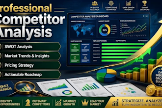 do competitor analysis and market research