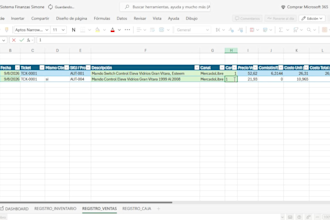 crear un sistema de control financiero y ventas automatizado en excel