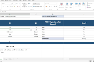 fix, format, and automate your excel spreadsheet