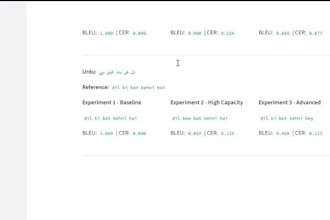 help with your programming, ai, or networking assignment