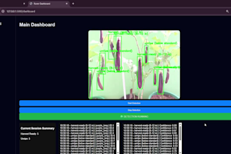 do accurate image annotation and data labeling for ai model training