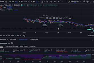 build an evm solana trading bot, telegram volume bot, or pumpfun automation