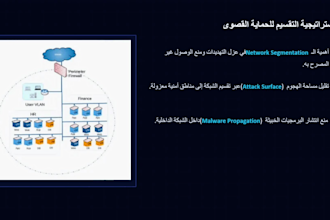 create a professional powerpoint presentation