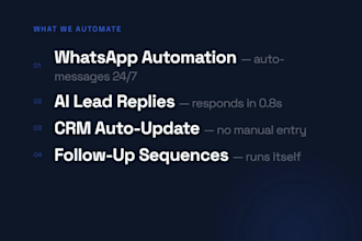 build ai automations for your business with n8n ghl zapier
