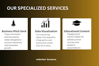 create professional PPT presentations and animated videos