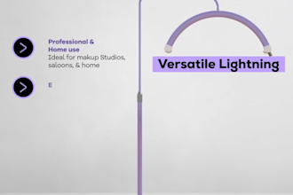 create animated infographic explainer video for business, marketing, and social
