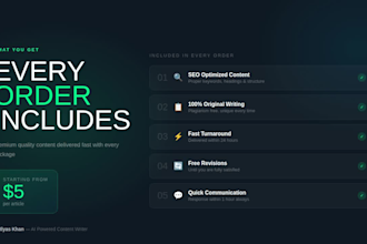 write SEO friendly articles
