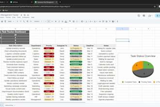 build a custom task tracker and operations dashboard in google sheets
