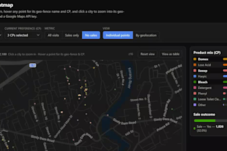 create interactive gis and geospatial data dashboards