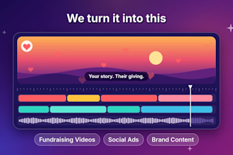 edit nonprofit fundraising videos ads brand content crowdfunding edit video
