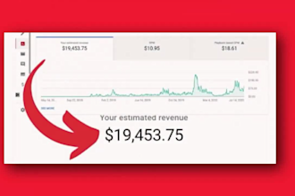 setup and optimize your youtube automation cashcow channel