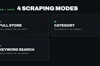 scrape lazada data from any country into clean excel