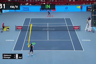 build ai tennis analytics with ball tracking and player detection