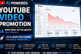 do organic ai youtube video promotion for channel growth
